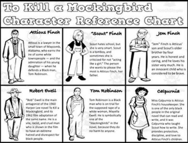 How does boo show his character in Chapter 8 in To Kill a Mockingbird?