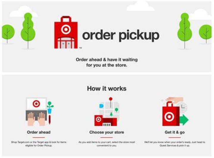 How does Costco warehouse pickup work?