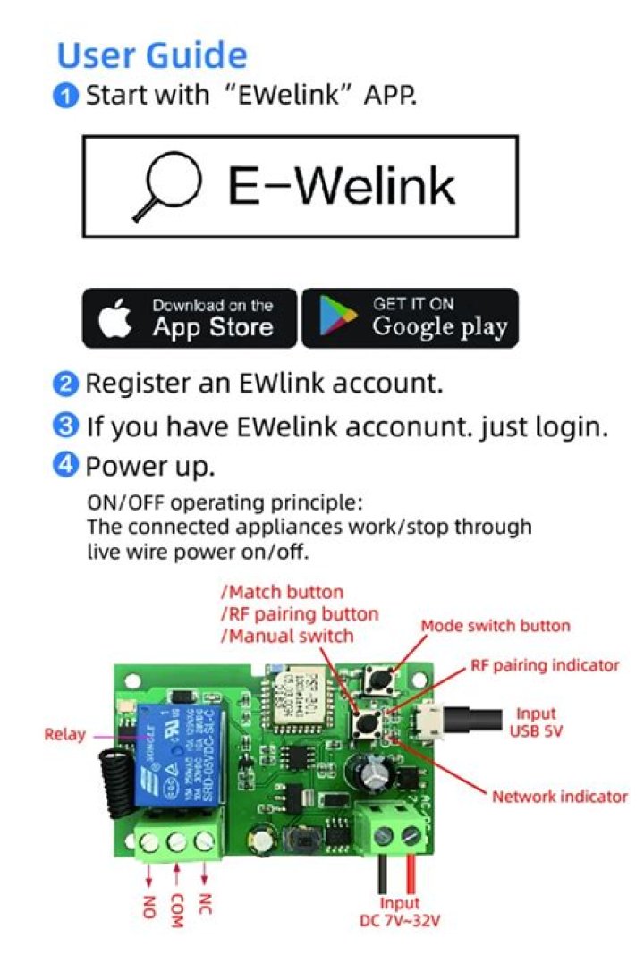 How does eWeLink connect to Sonoff?
