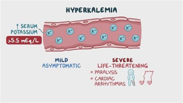 How does Hyperosmolarity cause hyperkalemia?