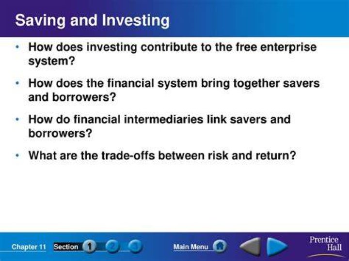 How does investing contribute to the free enterprise system?
