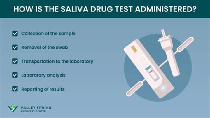 How does MTA drug test?