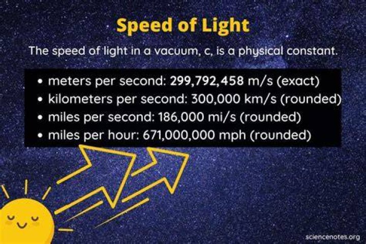 How fast does light travel in a vacuum m s?