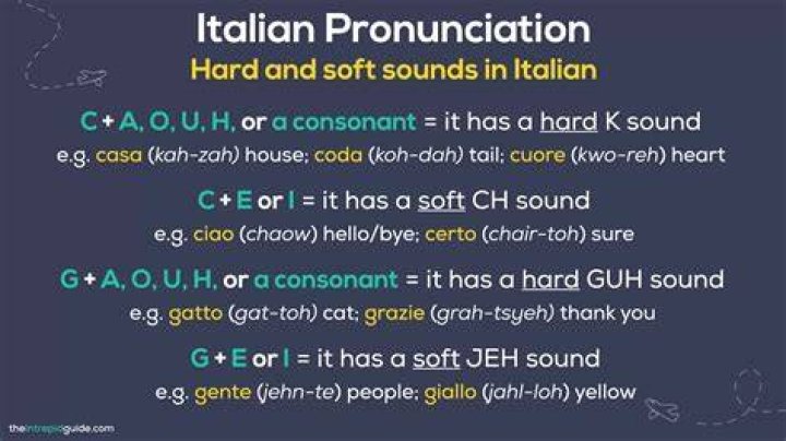 How is manicotti pronounced in Italy?