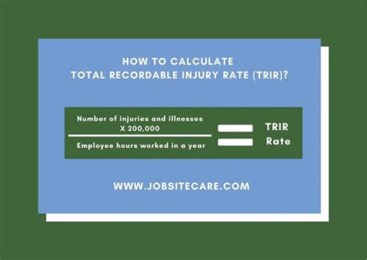 How is TRCF calculated?