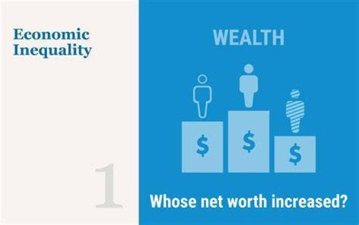 How is wealth inequality more pervasive than income inequality?