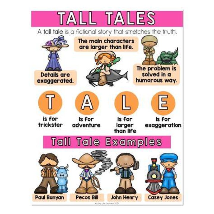 How long are tall tales?