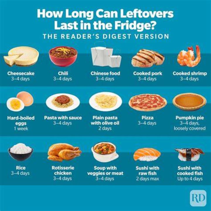 How long does cheese dip last in the refrigerator?