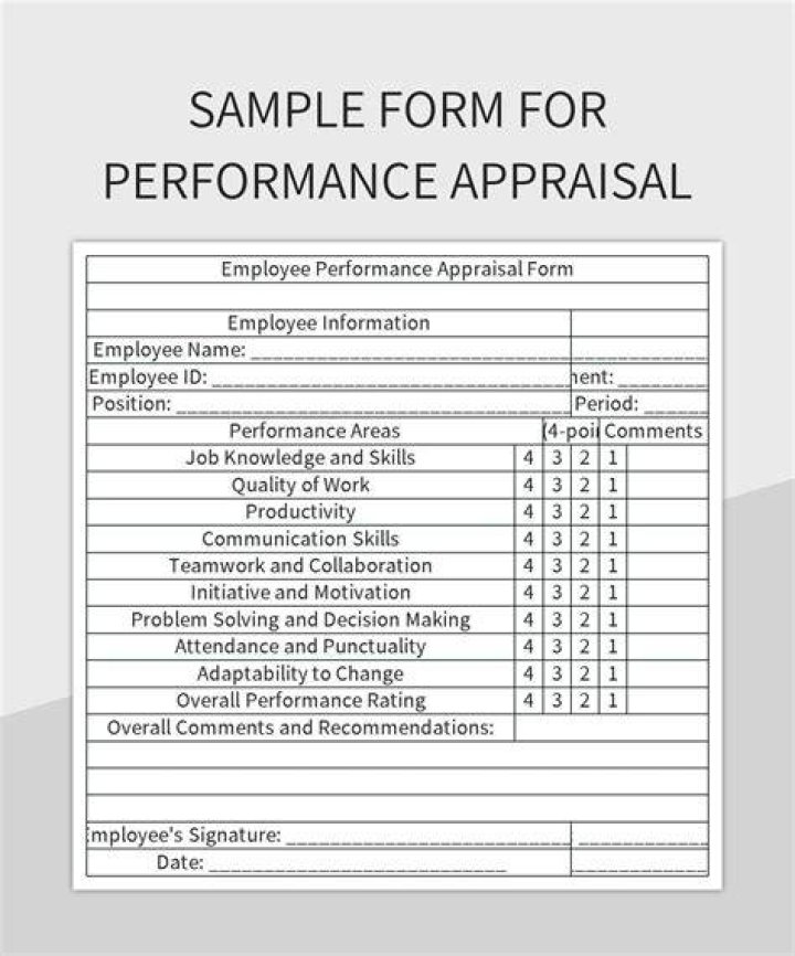 How long does it take to get an appraisal report back?