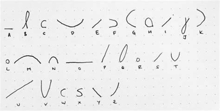 How long does it take to learn shorthand?