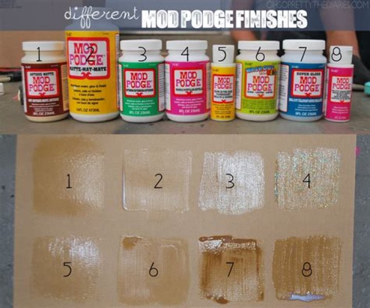 How long does Mod Podge take to dry clear?