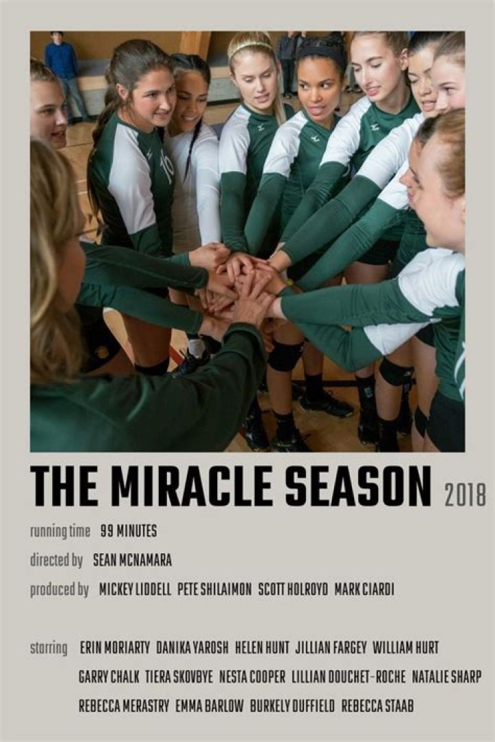 How long is miracle season?