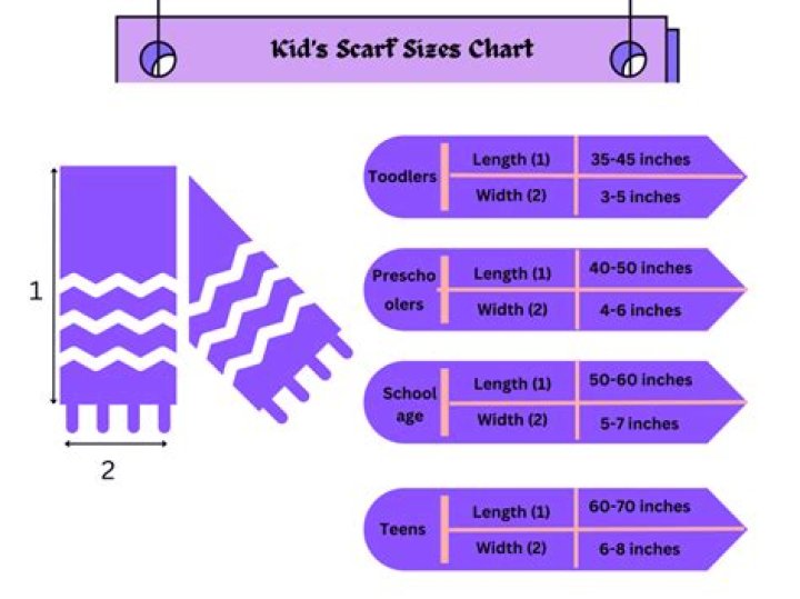 How long should a toddler scarf be?