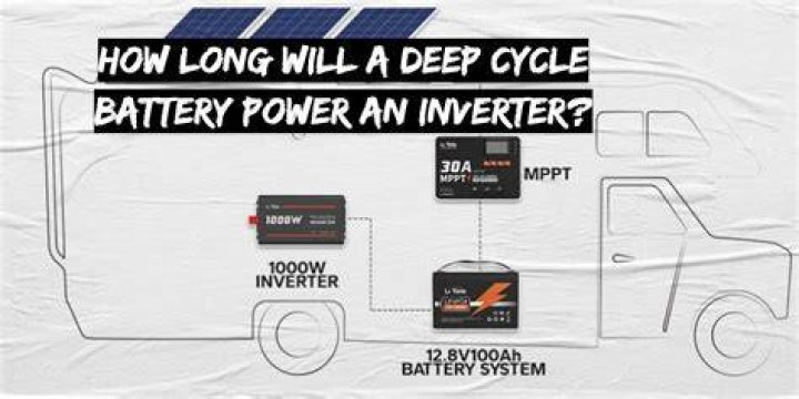 How long will a deep cycle battery power an inverter?