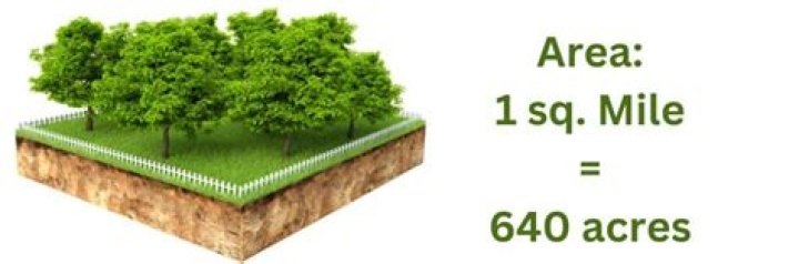 How many acres in a mile by a mile?