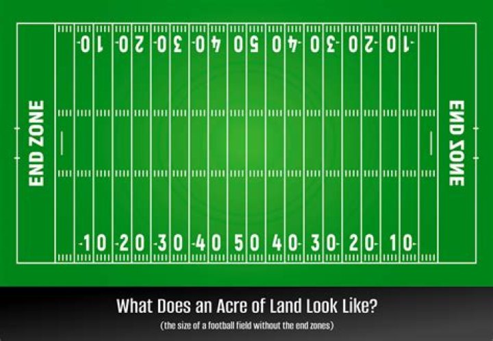 How many acres is a football field without end zones?