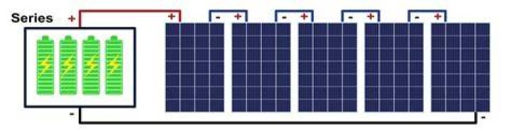 How many amps does a 220 volt hot tub use?