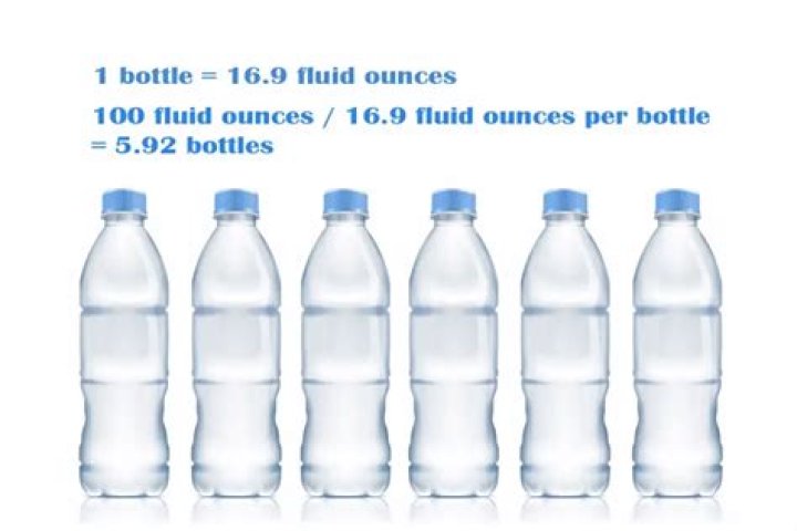 How many bottles of water is 150 ounces?