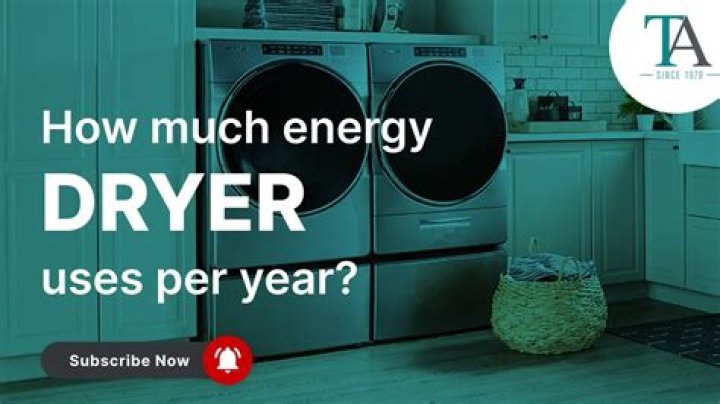 How many BTU does a gas dryer use?