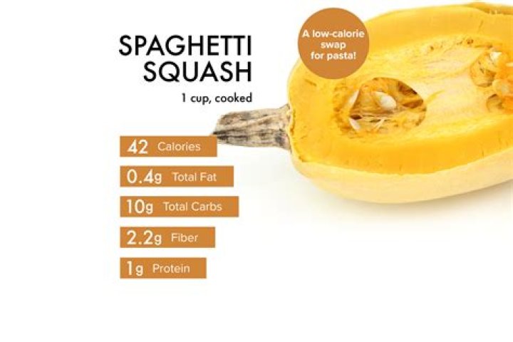 How many calories are in a big bowl of spaghetti?