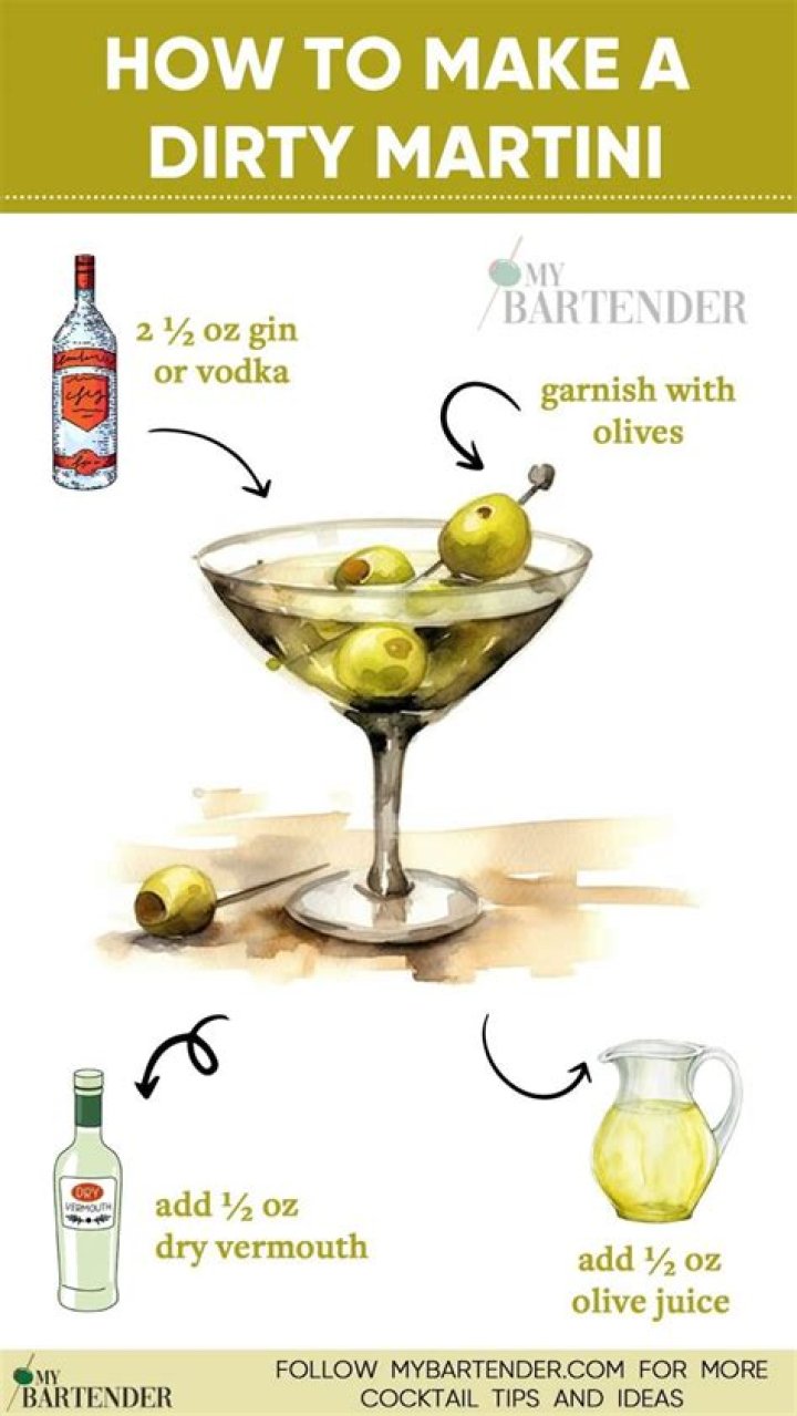 How many calories are in a gin dirty martini?