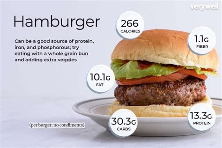 How many calories are in a half pound cooked hamburger?