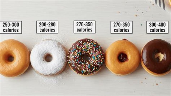 How many calories are in a Hardees burger?