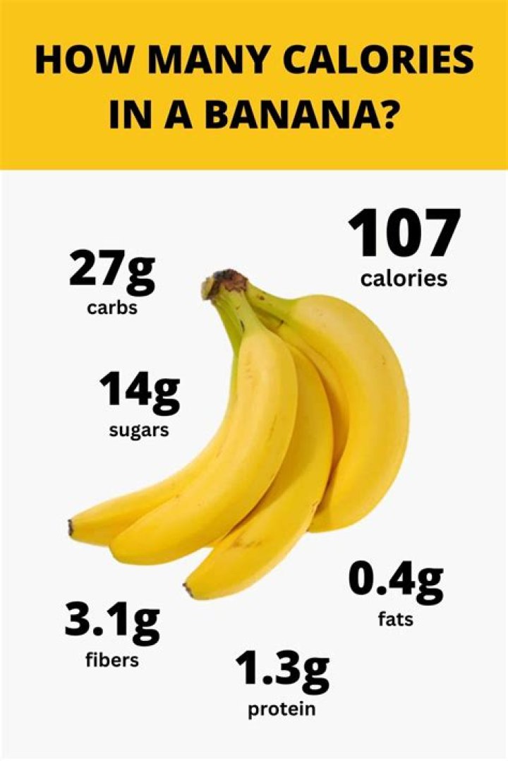 How many calories are in a punnet of raspberries?