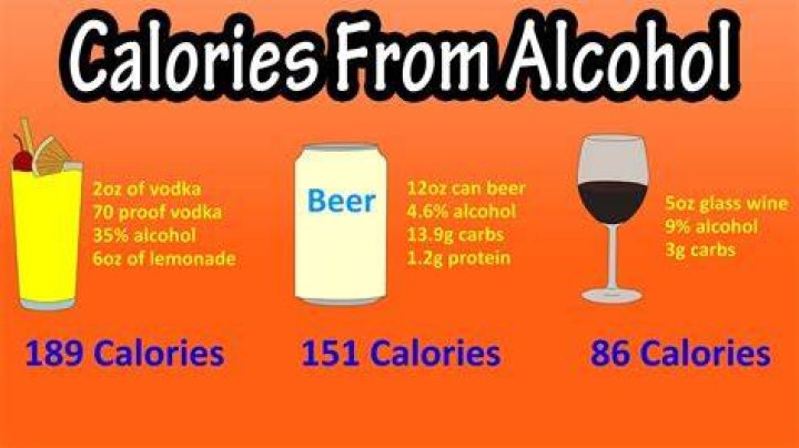 How many calories are in a shot of Espolon tequila?