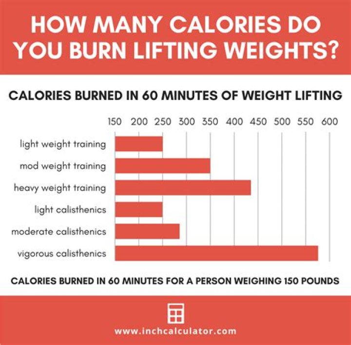 How many calories are in Woops macarons?