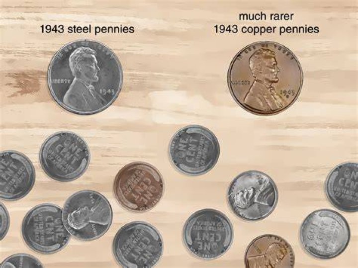 How many cm is a penny?