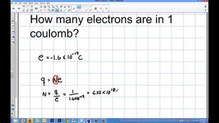 How many coulombs are there in 6420 electrons?