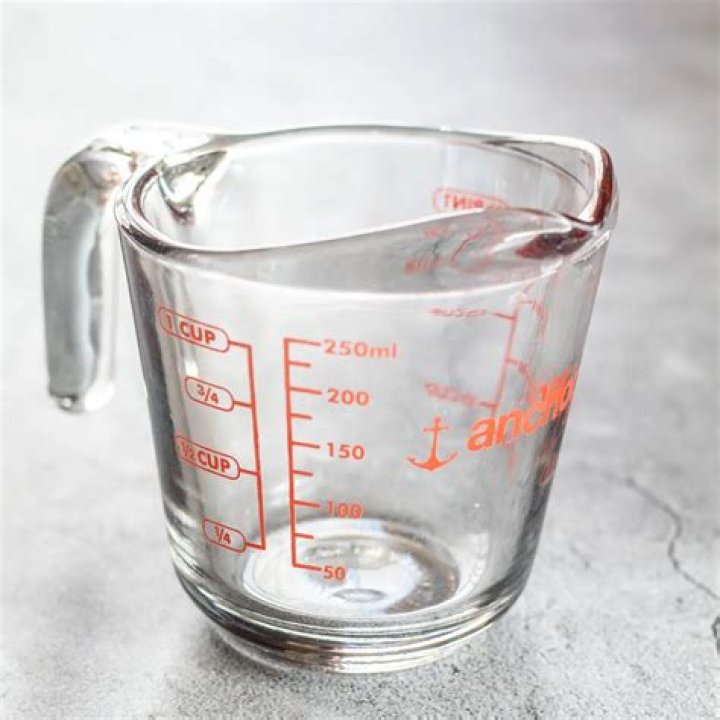 How many cups is a 150 ml?