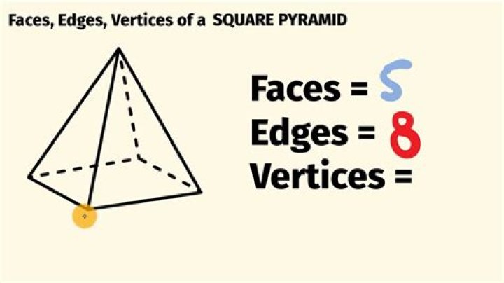 How many edges faces and vertices does a pyramid have