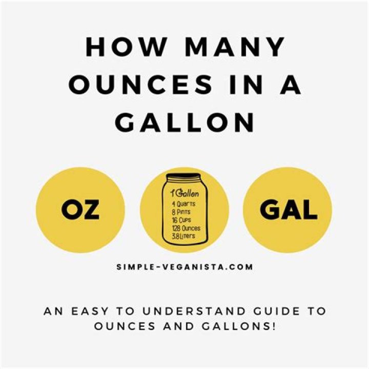 How many gallons of oil does a 5.9 Cummins take?