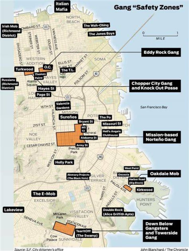 How many gangs are in California?