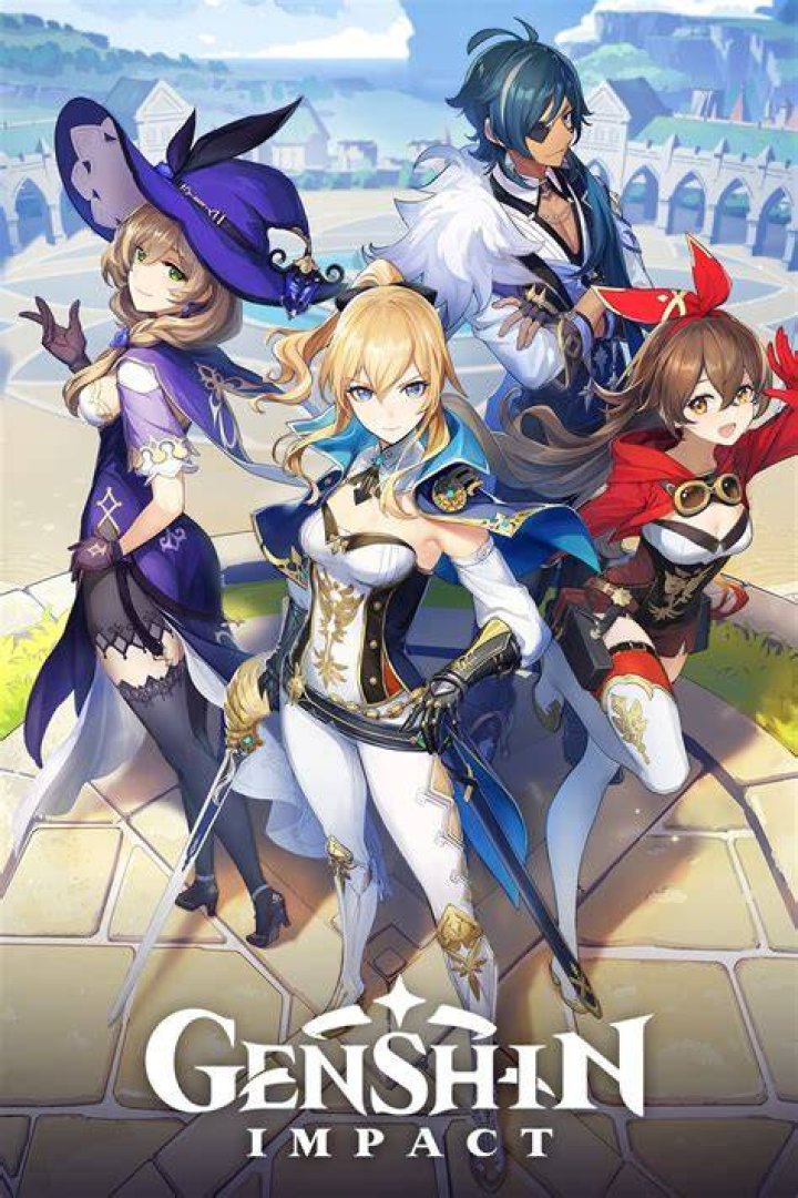 How many GB is Genshin Impact in iOS?