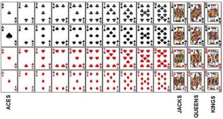 how many jacks are in a deck of cards?