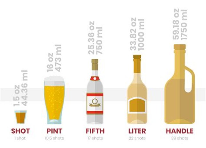 how many ml in a pint of liquor?