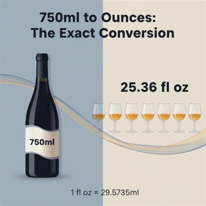 How many ounces are in a 750ml bottle of wine?