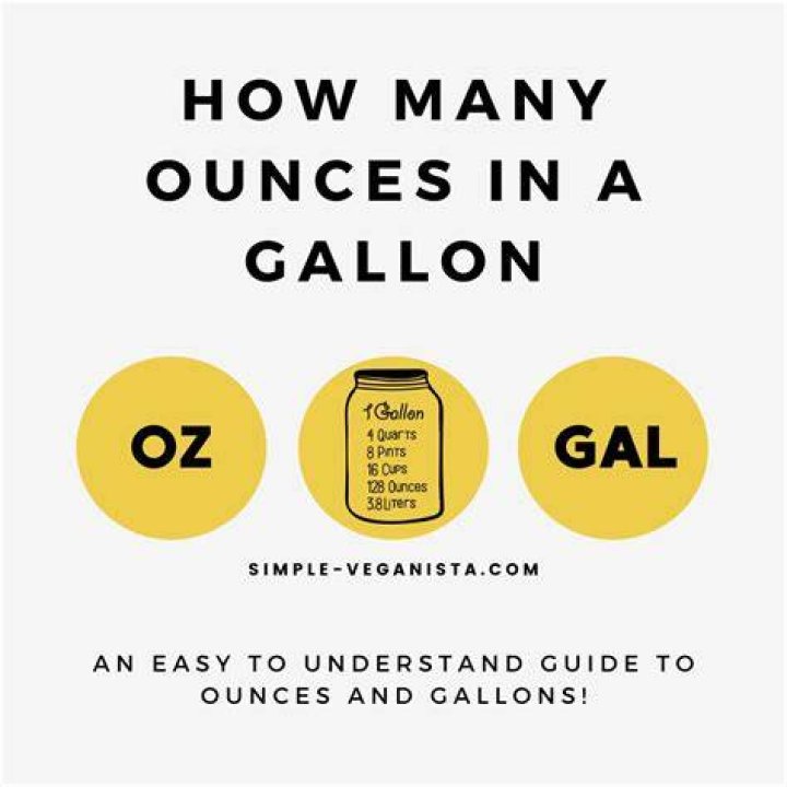 How many ounces are in a gallon of Killzall?