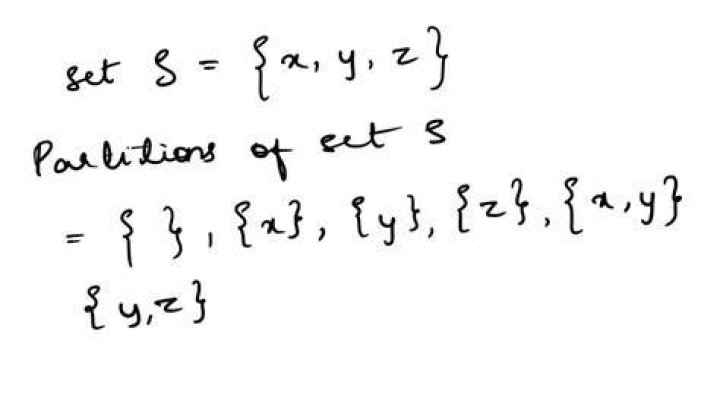 How many partitions does a set with 4 elements have?