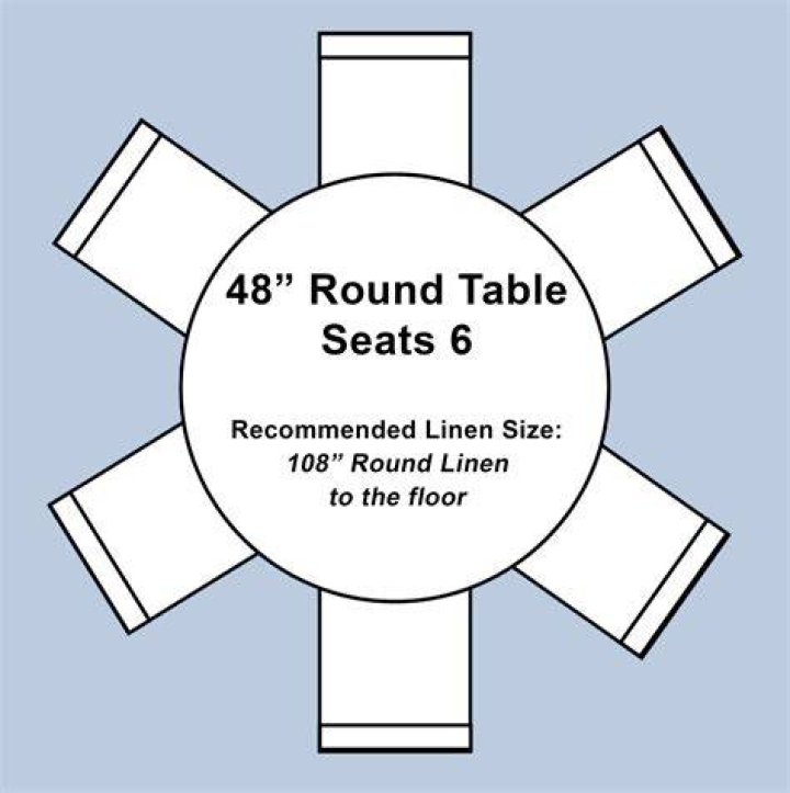 How many people fit around a 48 inch round table?