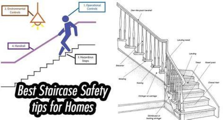 How many points of contact is safest when walking on stairs?