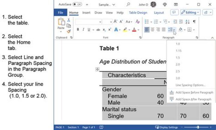 How many spaces is a standard tab?