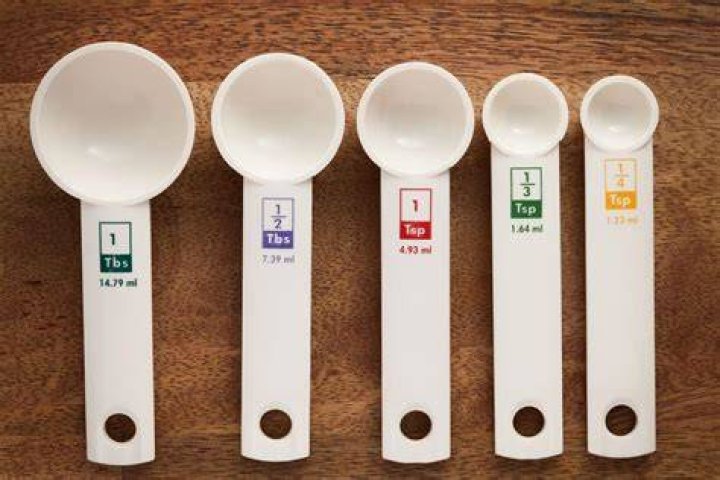 How many spoons is 20 grams of sugar?