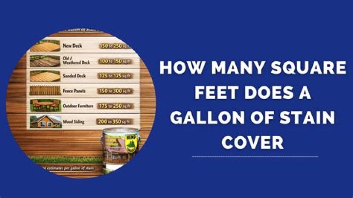 How many sq ft does a gallon of stain cover?