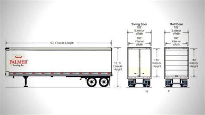How many square feet is a truck bed?