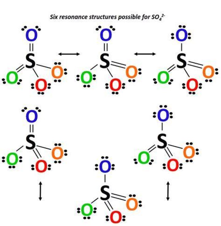How many sulfite ions are in the compound aluminum sulfite?