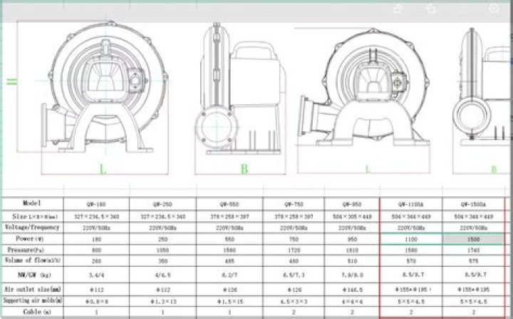 How many watts does an inflatable use?